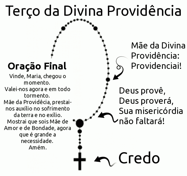 imprimir o terco da divina providencia